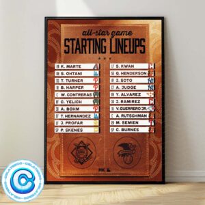 All Star Game Starting Lineups For MLB Season Wall Decor Poster Canvas