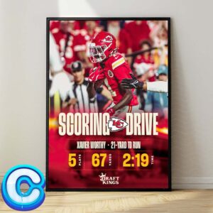 Xavier Worthy Form Kansas City Chiefs Taken Scoring Drive 21 Yard TD Run In NFL Season Home Decor Poster Canvas